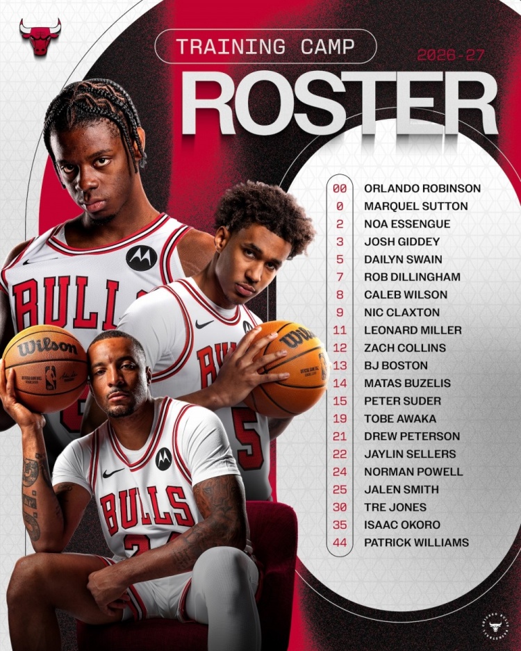 公牛新赛季训练营名单出炉：吉迪&布泽利斯&威尔逊&鲍威尔领衔